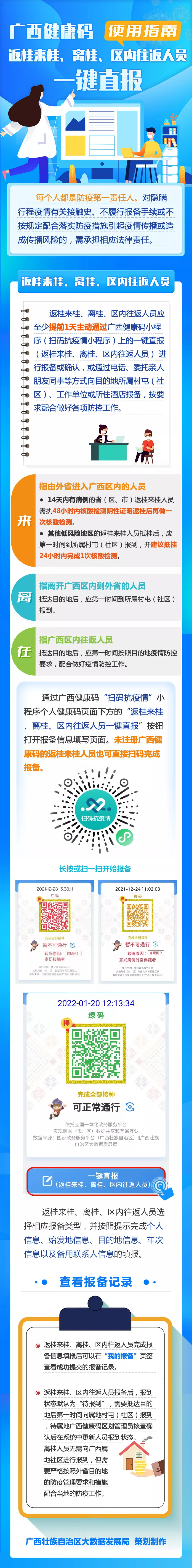 各省份新冠健康码图片图片